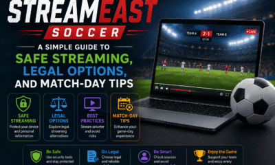 Streameast Soccer