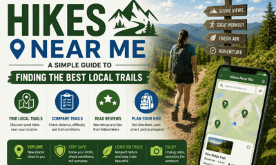 Hikes Near Me